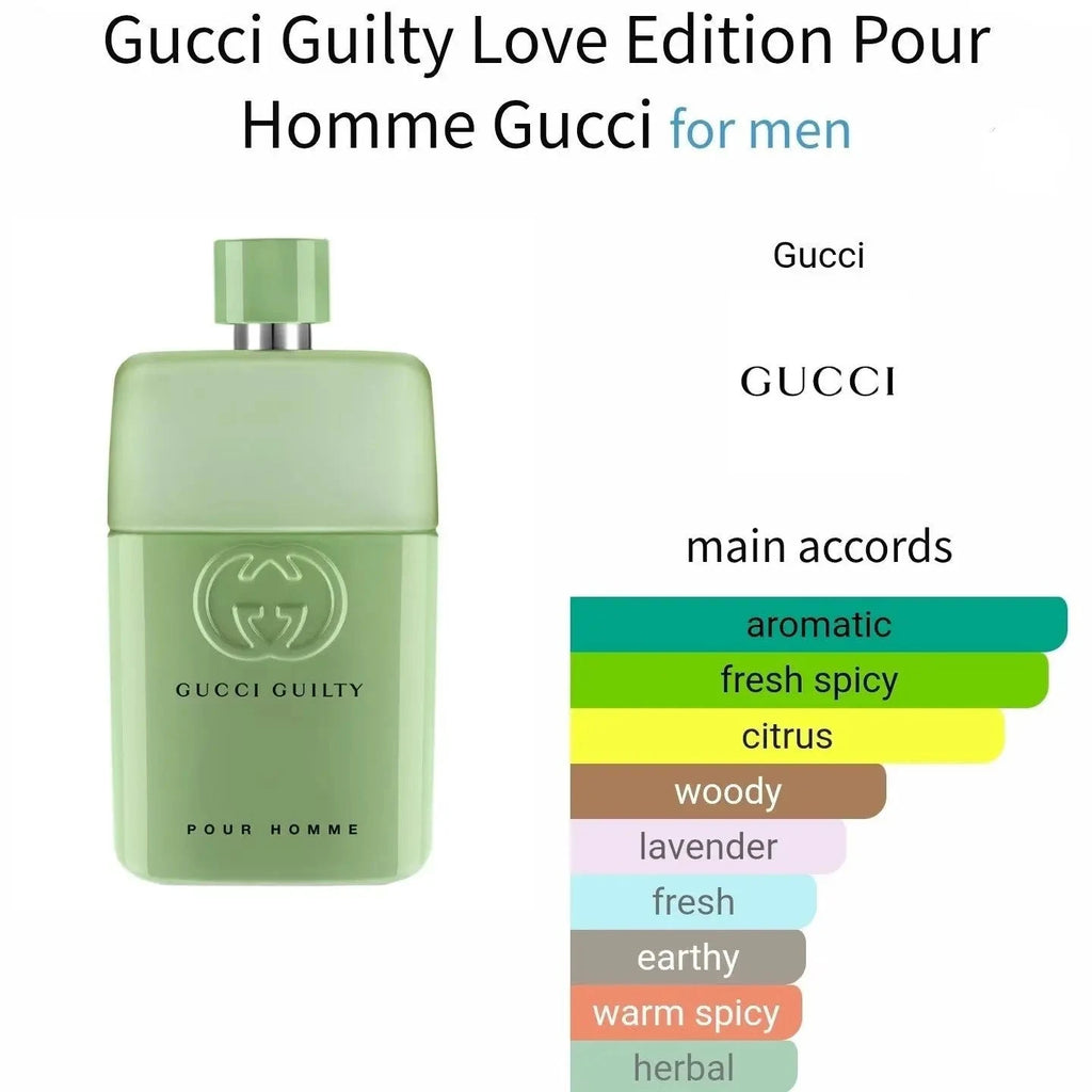 Gucci Guilty LOVE Edition Gucci decant 5ML, 10ML - aromatic and spicy fragrance - for men