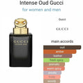 Gucci Oud intense decant 5ML, 10ML - oud and amber fragrance