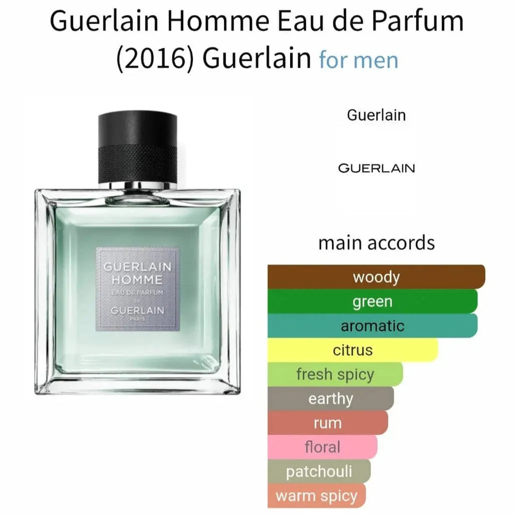 Guerlain Homme Egypt - woody and fresh fragrance
