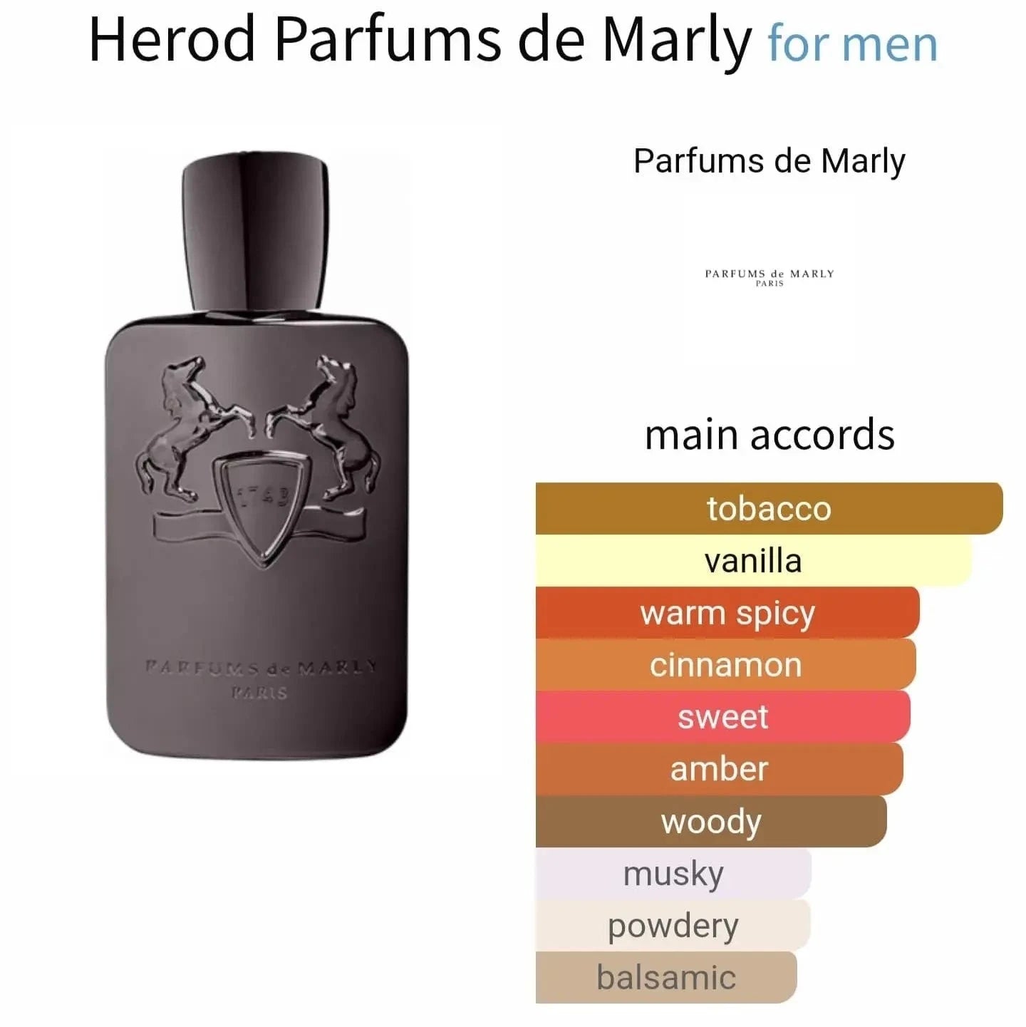 Herod Parfums Marly - tobacco and vanilla fragrance