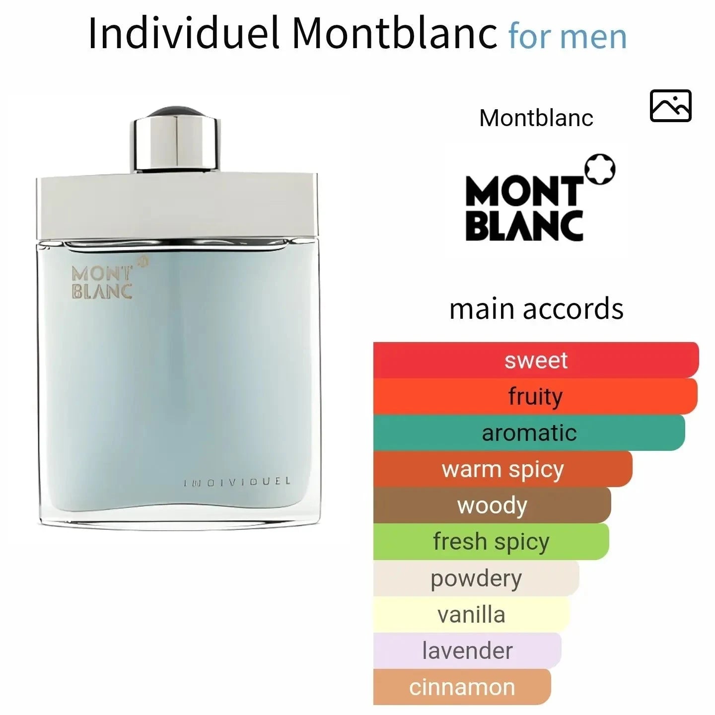 Individuel Montblanc - sweeet and fruity fragrance
