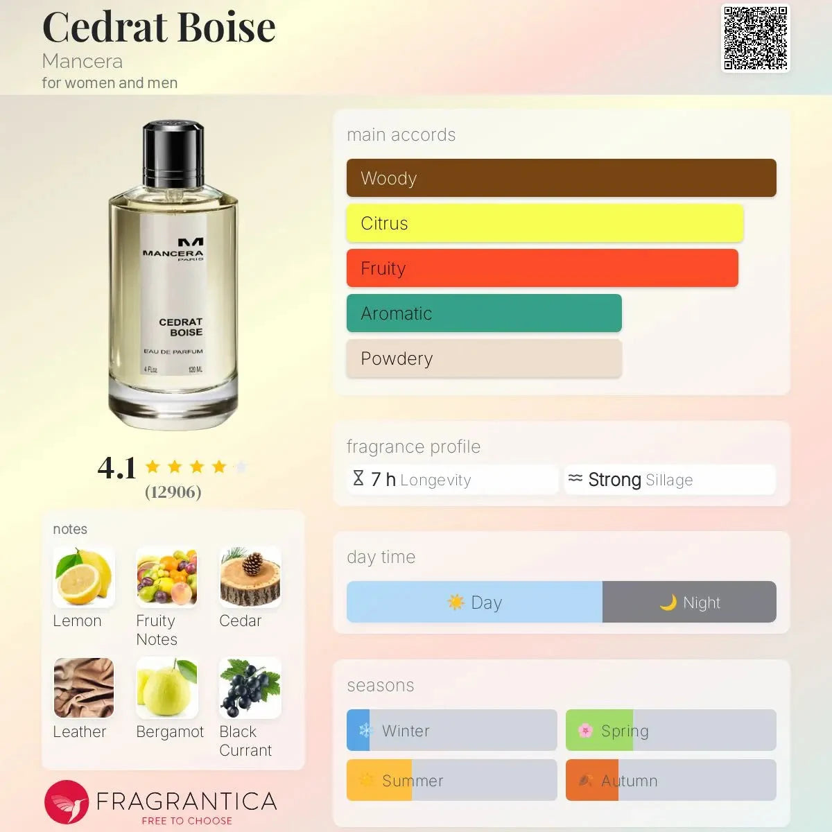 Intense Cedrat Boise Mancera - available in 5ML, 10ML decants for men