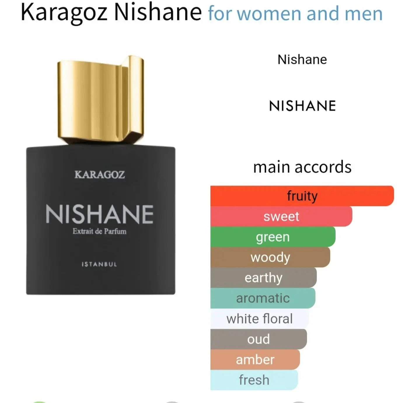 Karagoz Nishane - fruity and sweeet fragrance