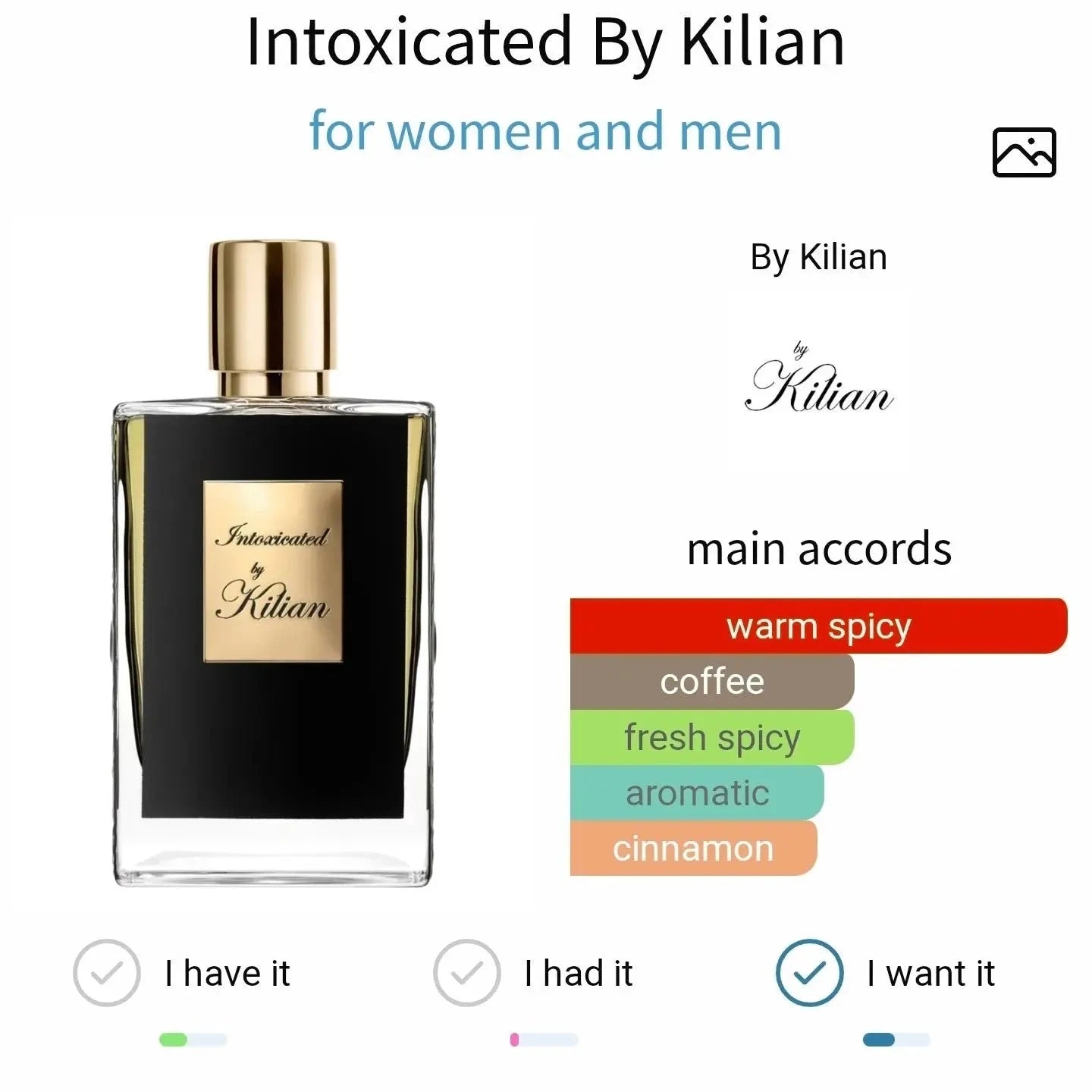 Kilian Intoxicated - warm-spicy and spicy fragrance