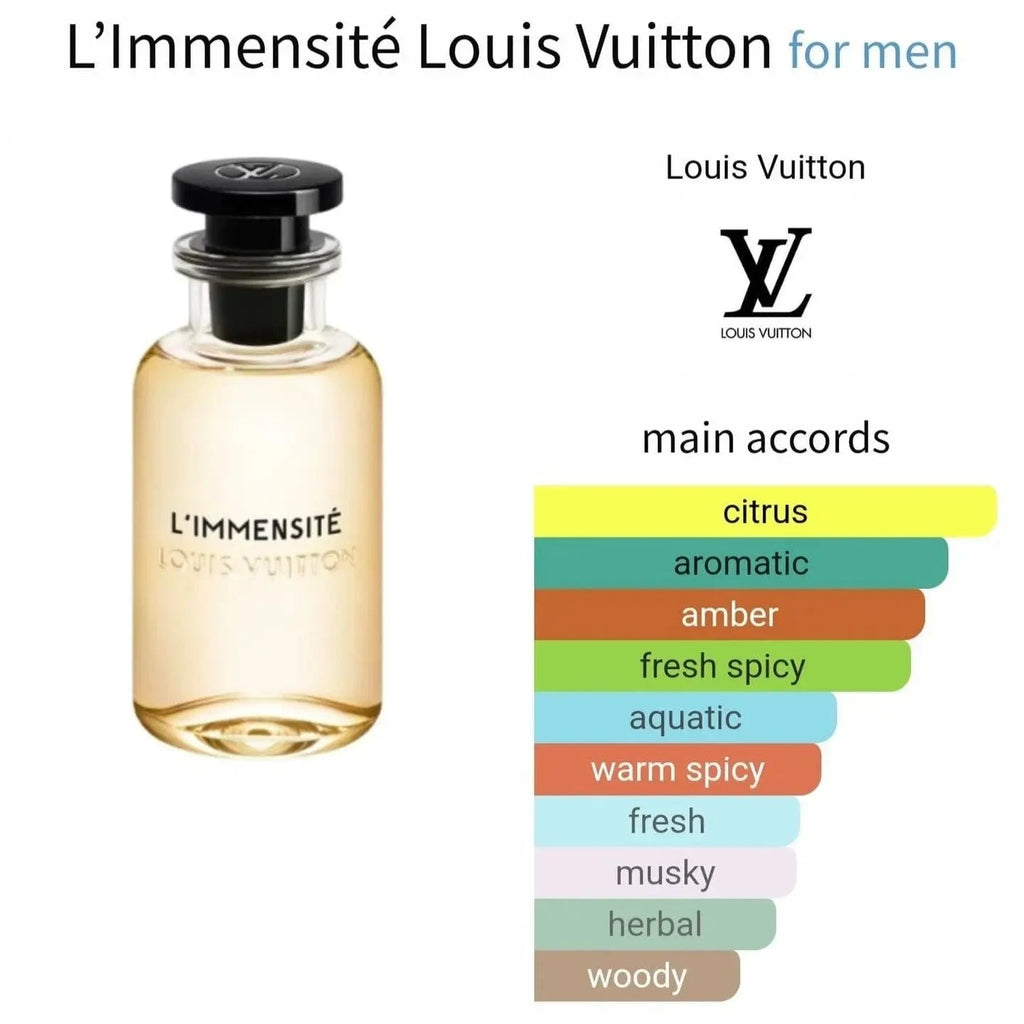 L Immensite Lv - spicy and citrus fragrance