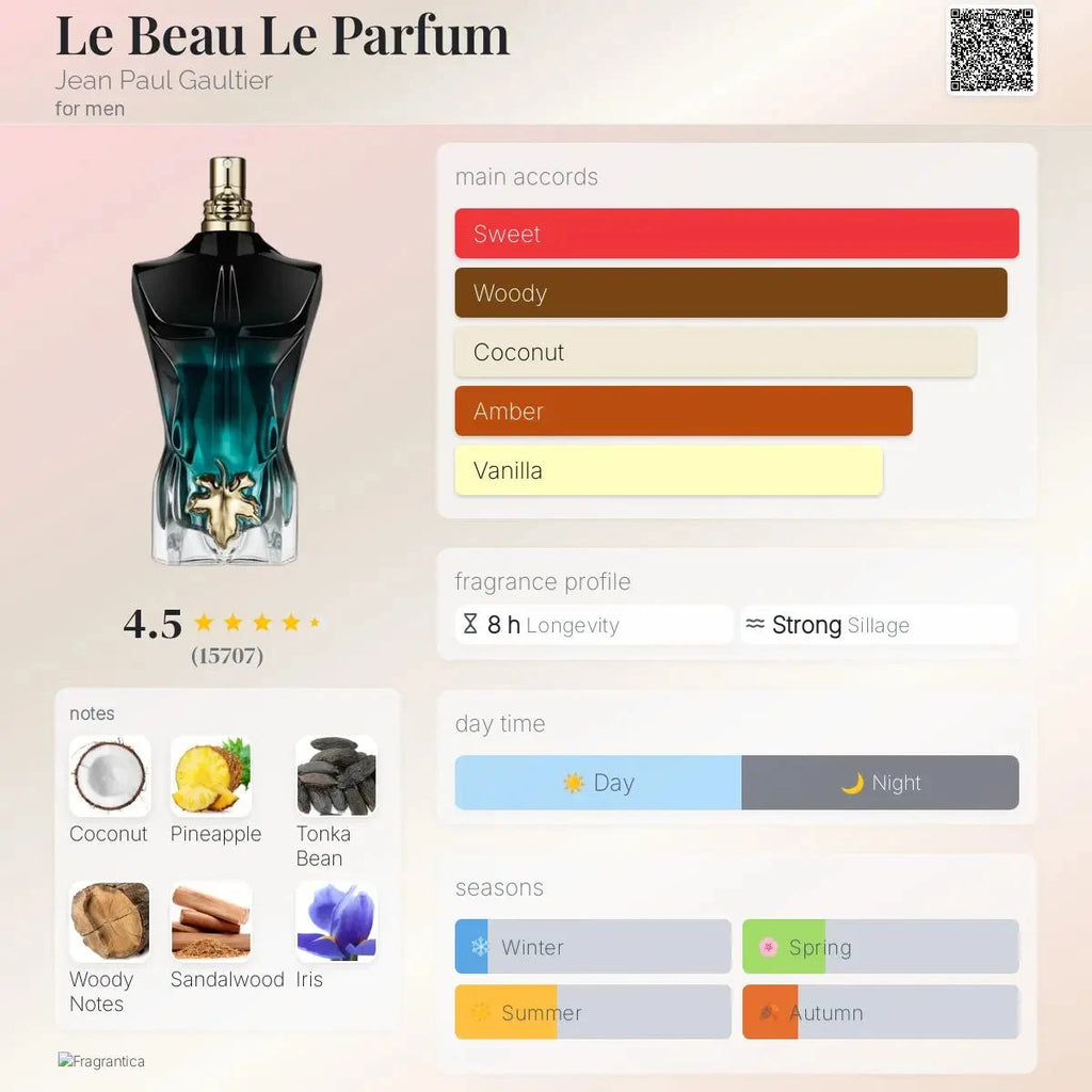 Le Beau Le - sweeet and woody fragrance