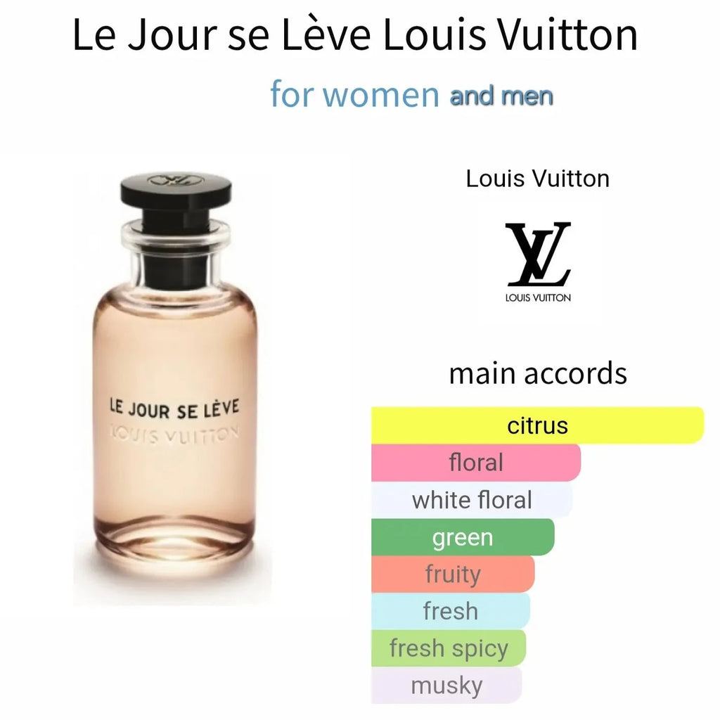 Le Jour Se - available in 5ml, 10ML decants for women