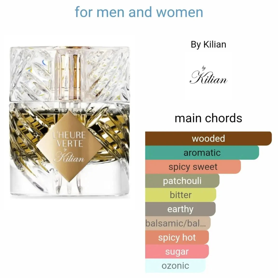 L'Heure Verte Kilian - woody-1 and aromatic fragrance