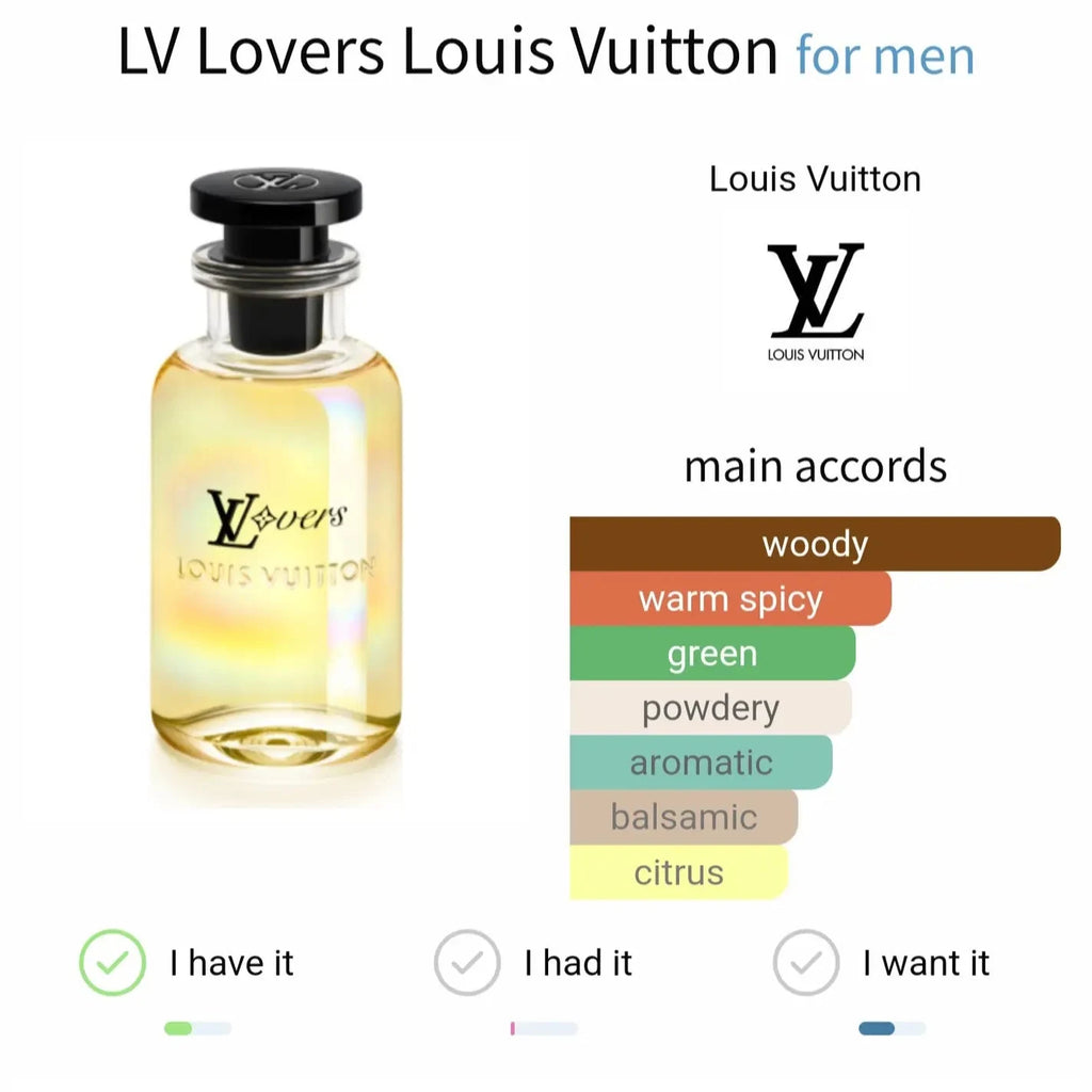 Lv Lovers Louis - woody-1 and green fragrance