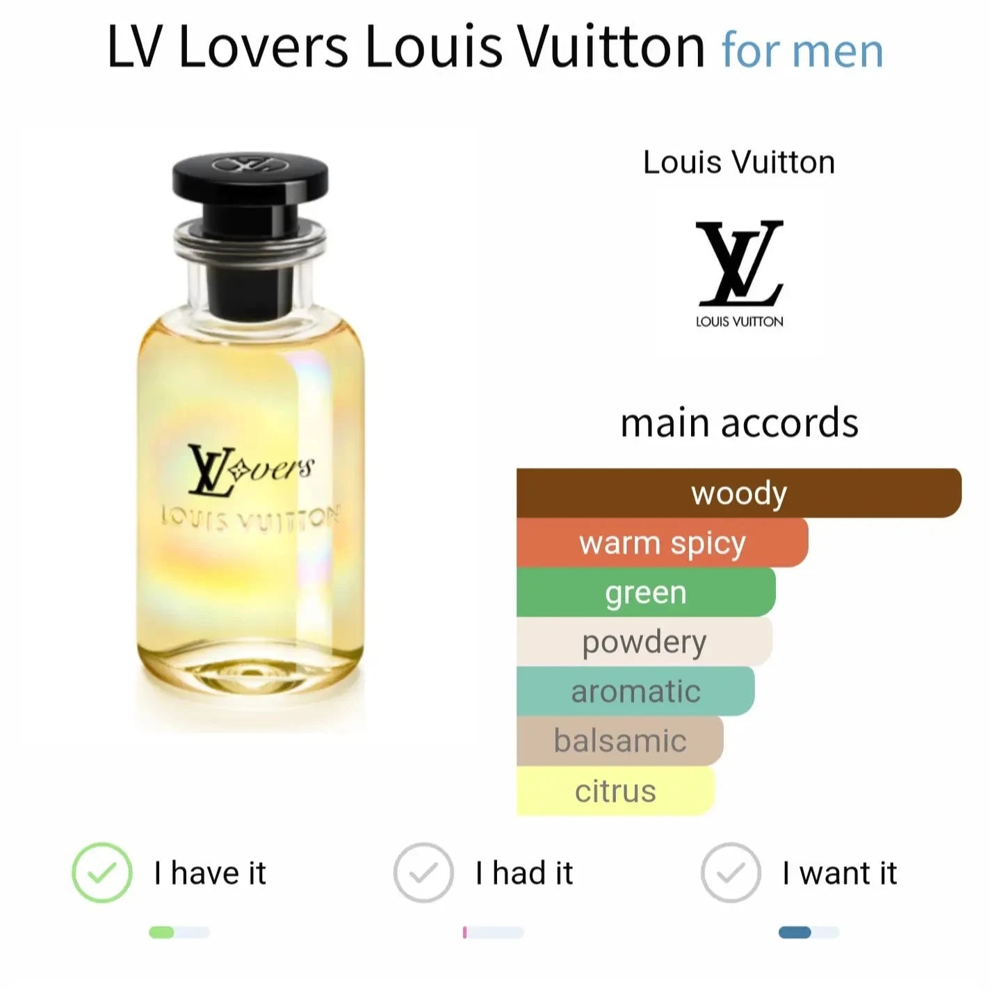 Lv Lovers Louis - woody-1 and green fragrance