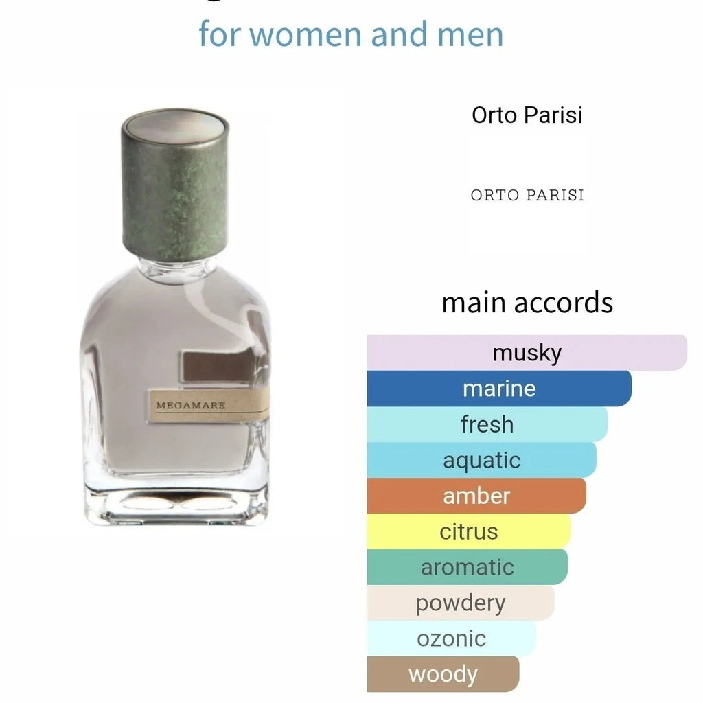 Megamare Orto Parisi - available in 5ML, 10ML decants unisex