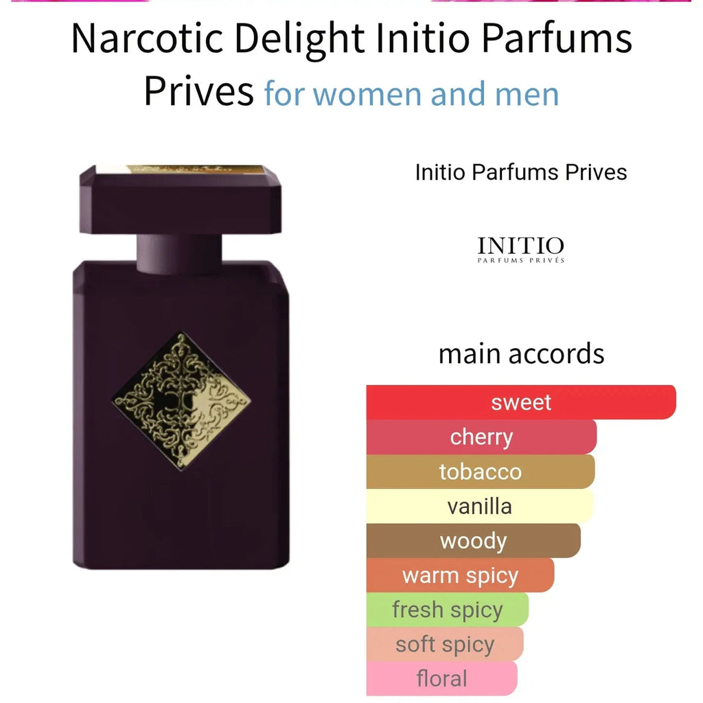 Narcotic Delight - sweeet and cherry fragrance