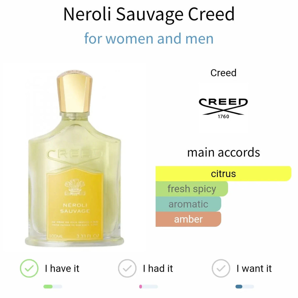 Creed Neroli Sauvage - citrus and spicy fragrance