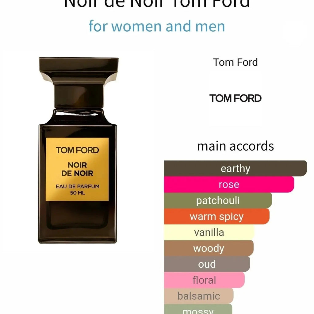 Tom Ford Noir de Noir decant 5ML, 10ML - earthy and rose fragrance