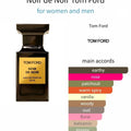Tom Ford Noir de Noir decant 5ML, 10ML - earthy and rose fragrance