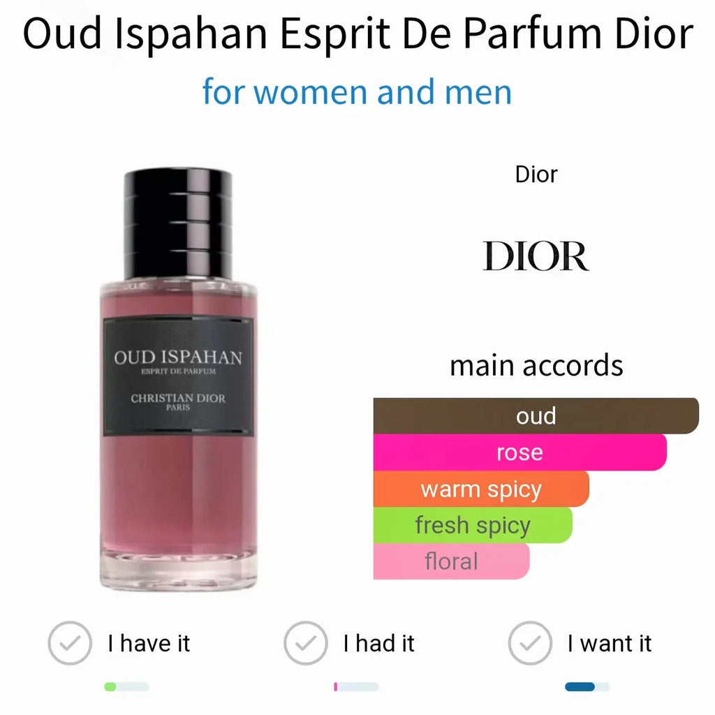 Oud Ispahan Esprit - sandalwood and rose fragrance