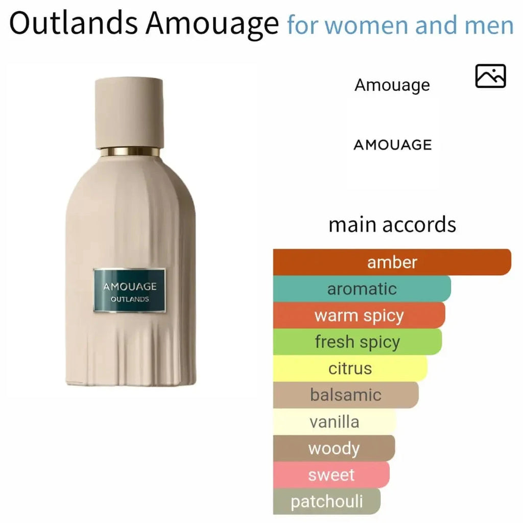 Outlands Amouage - amber and aromatic fragrance