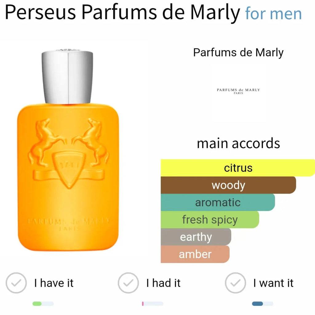 Perseus Parfums de Marly - citrus and woody-1 fragrance