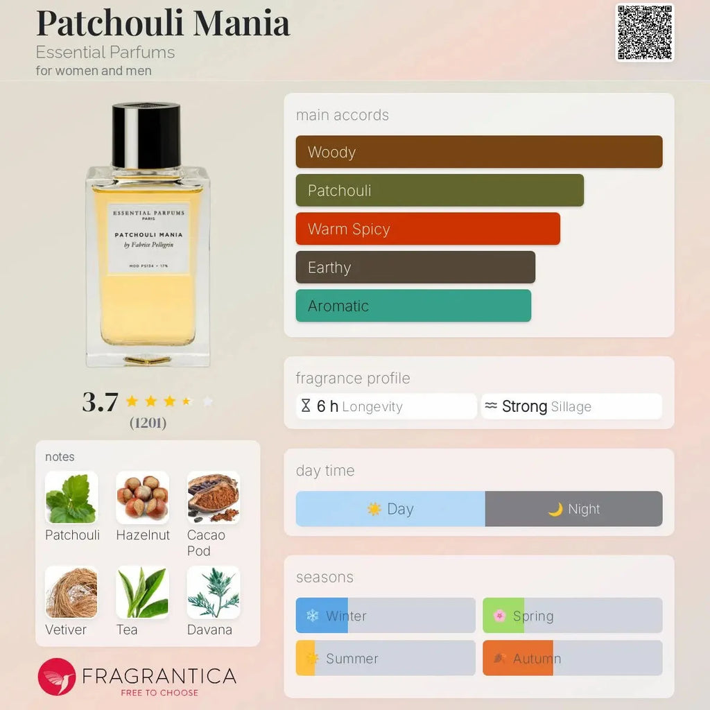 Patchouli Mania Essential Parfums - available in 5ML, 10ML decants unisex