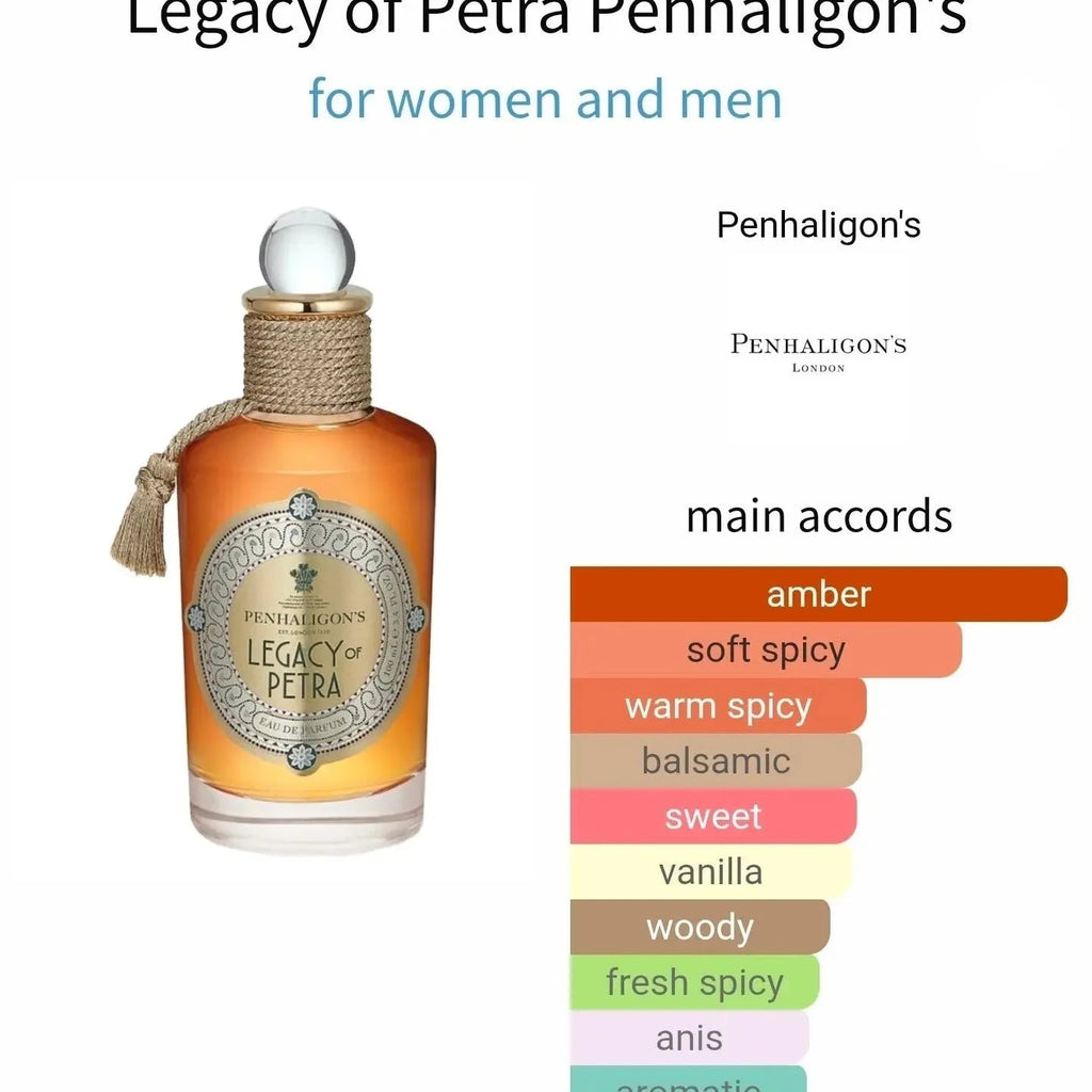 Penhaligon's Legacy of Petra - amber and soft-spicy fragrance