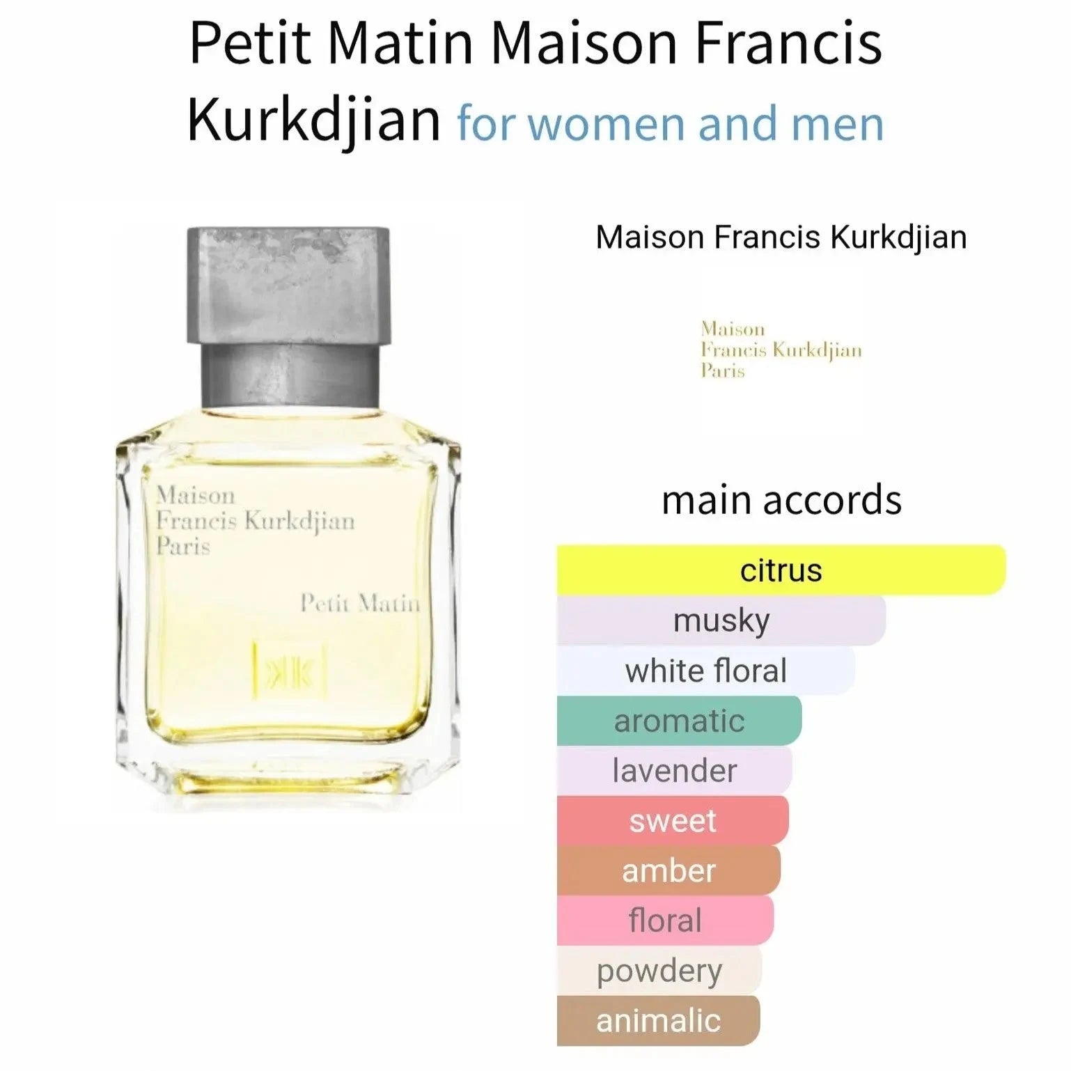 Petit Matin Maison - available in 5ML, 10ML decants unisex