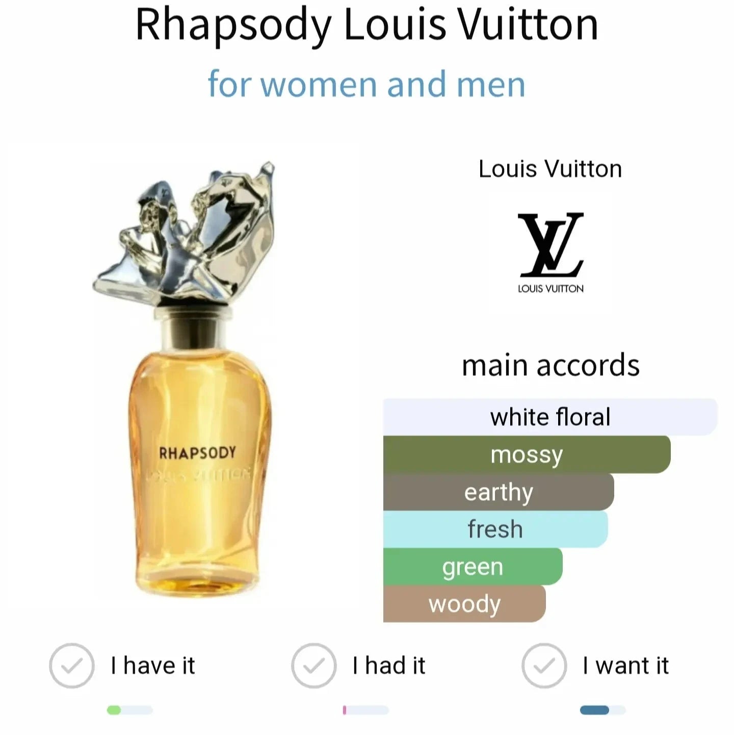 Rapsidy - white-floral and mossy fragrance
