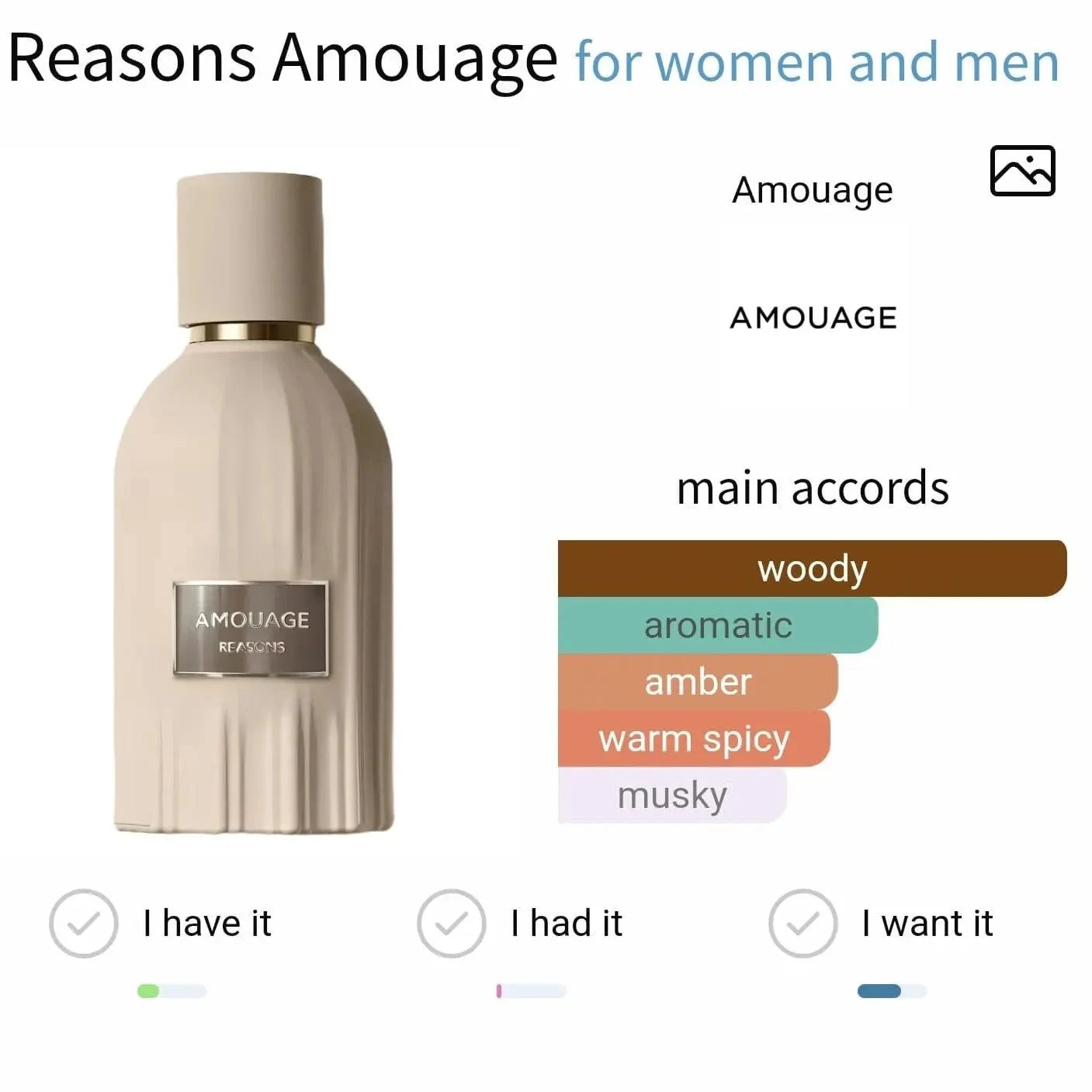 Reasons Amouage - woody and aromatic fragrance