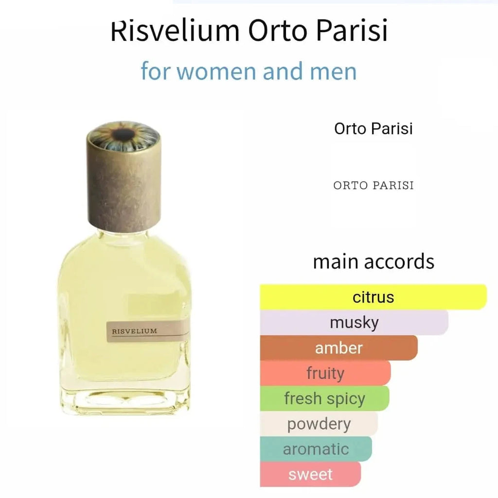 Risvelium Orto Parisi - citrus and musky fragrance