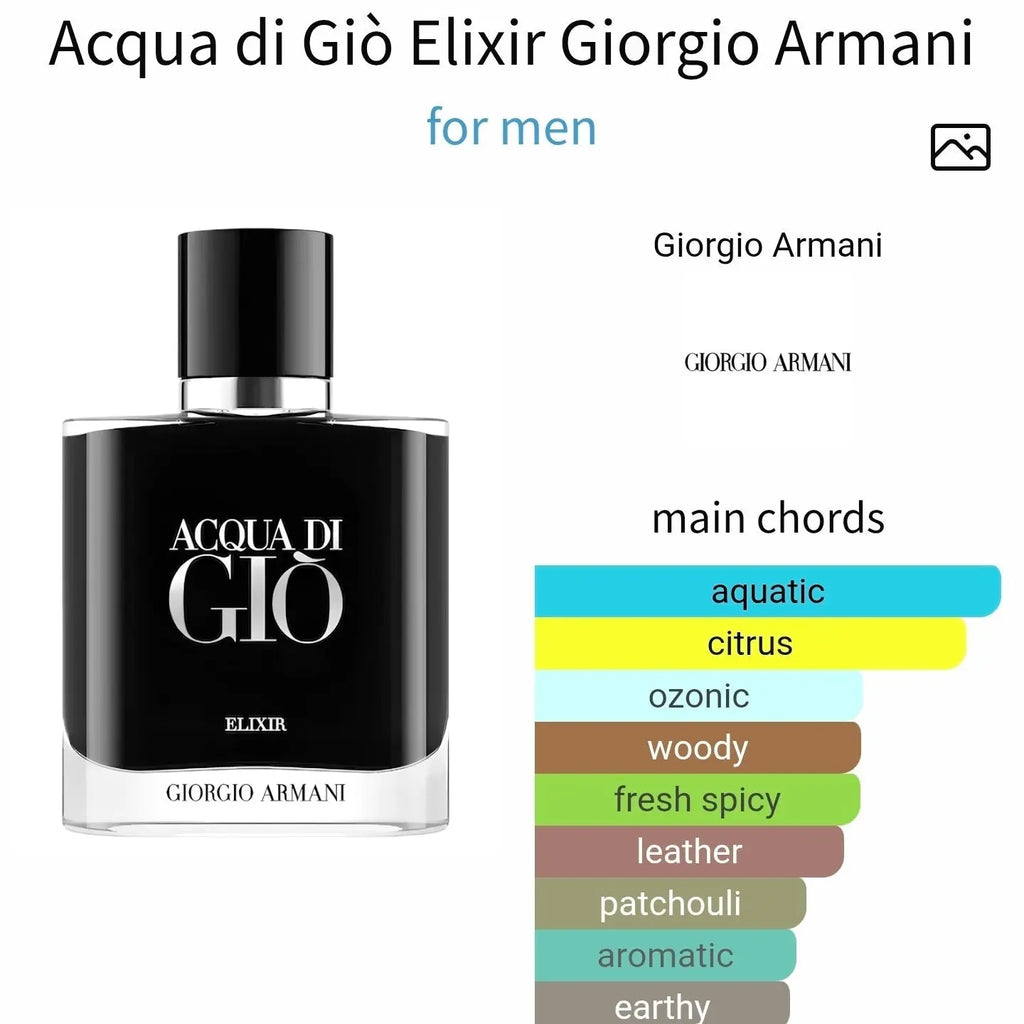 Acqua di Giò ADG Elixir Giorgio Armani عطر تقسيم أصلي للرجال في مصر Perfume Decants Egypt 🇪🇬 تقسيم عطور أصلية مصر [brand name]