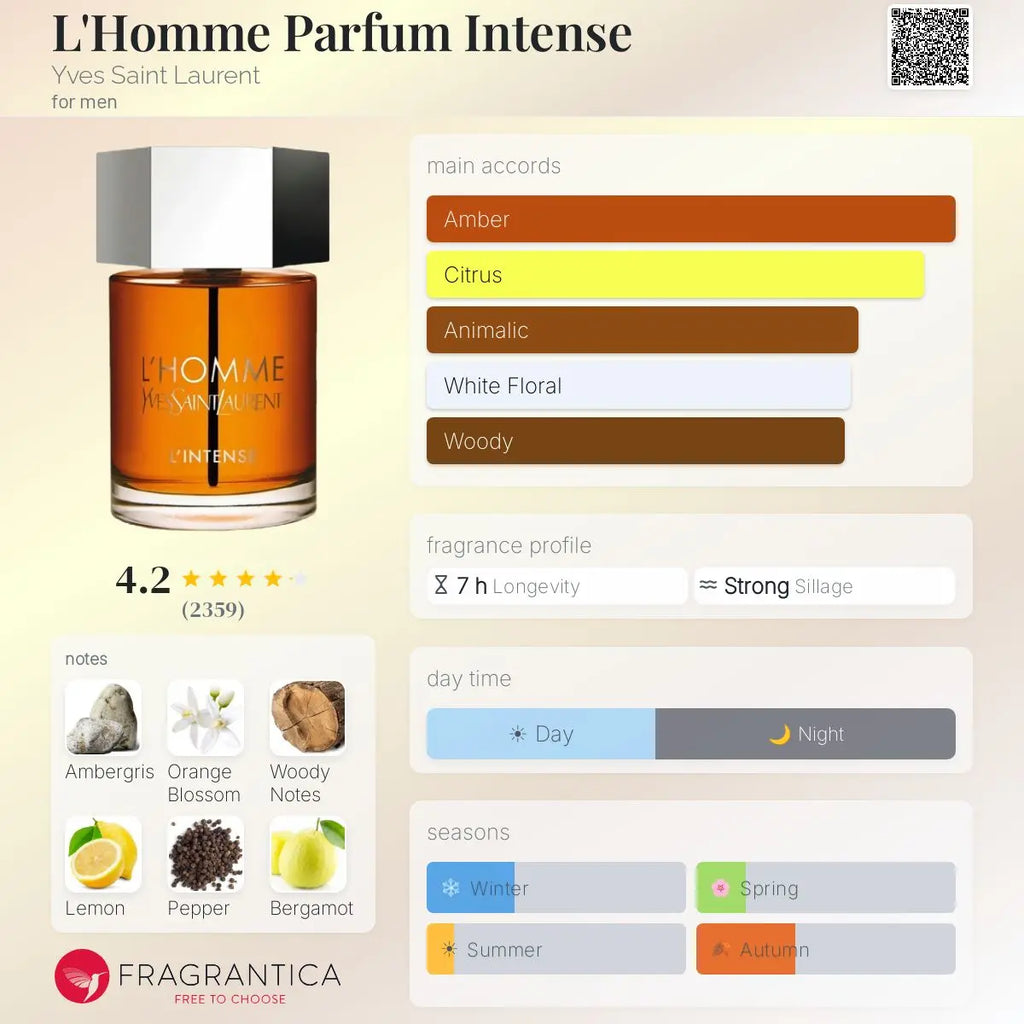 إف سانت لوران  L'homme parfum YSL intense  تقسيم عطور أصلية مصر ٥مل ل ٢٠مل عينات عطور نيش و ديزاينر