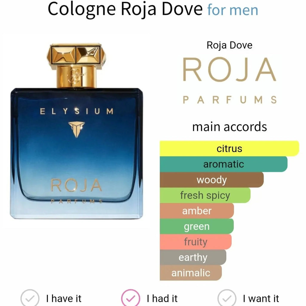 Elysium Cologne Roja Dove - citrus and aromatic fragrance