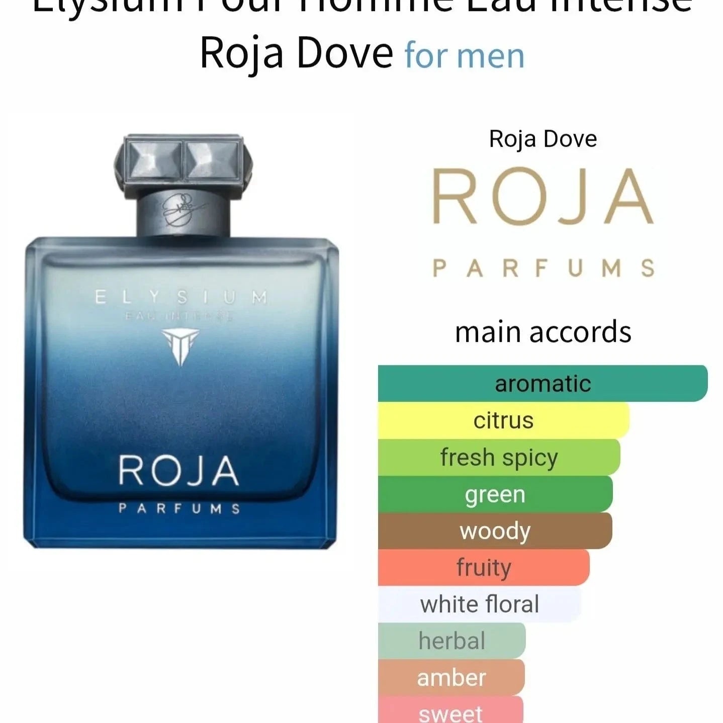 Elysium Intense Roja Dove - aromatic and citrus fragrance
