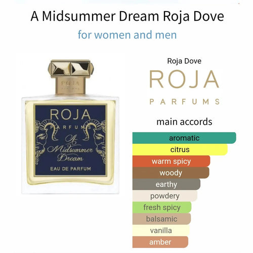 A Midsummer Dream Roja Dove - aromatic and citrus fragrance