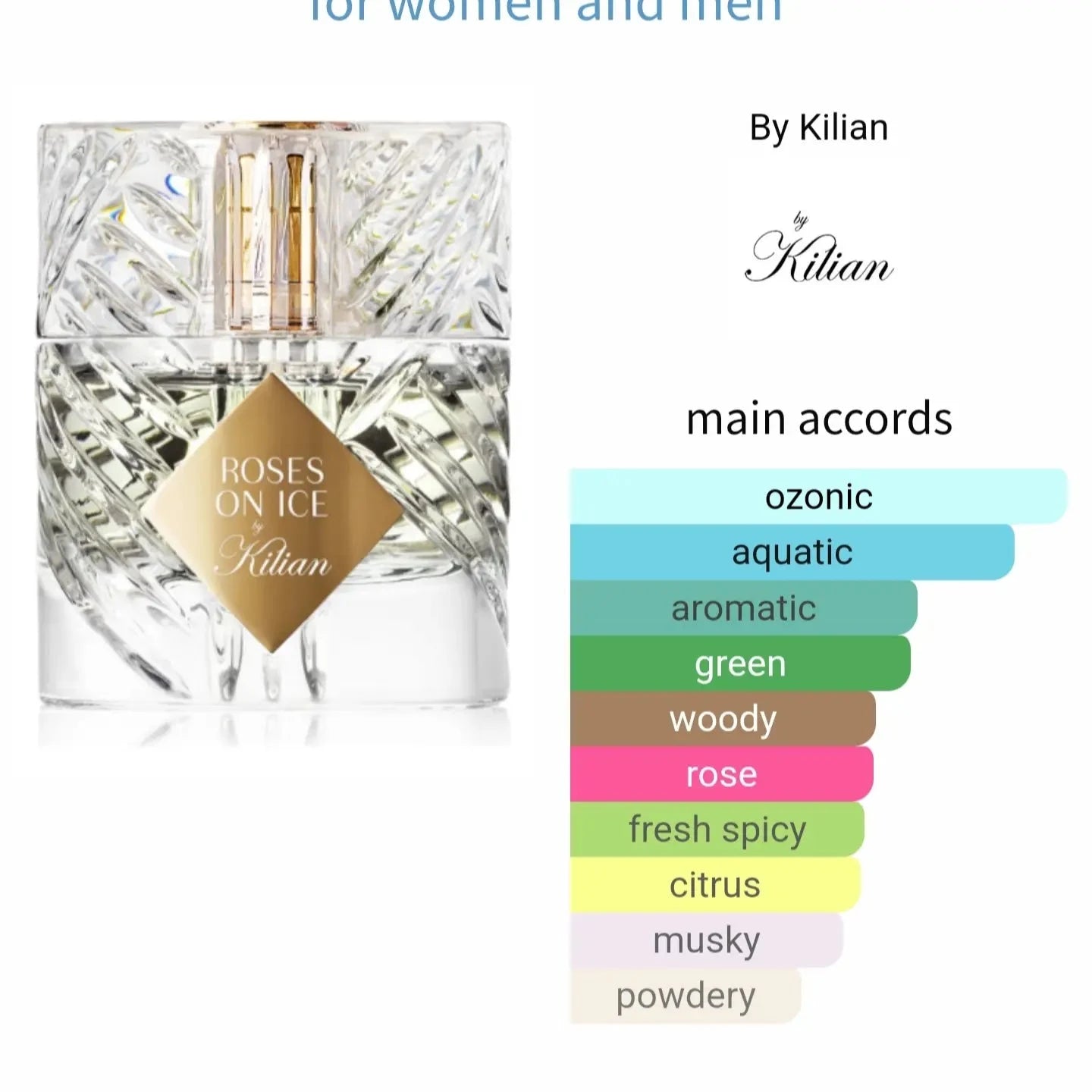 Kilian Roses on Ice Kilian - fresh and aquatic fragrance