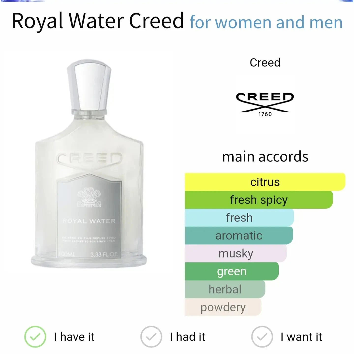 Creed Royal Water - citrus and spicy fragrance