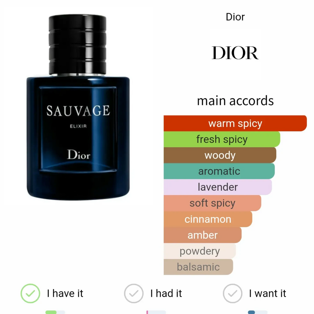 Sauvage Elixir - available in 5ml, 10ml decants for men