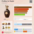 Scents of Wood Oud In Bourbon decant 5ML, 10ML