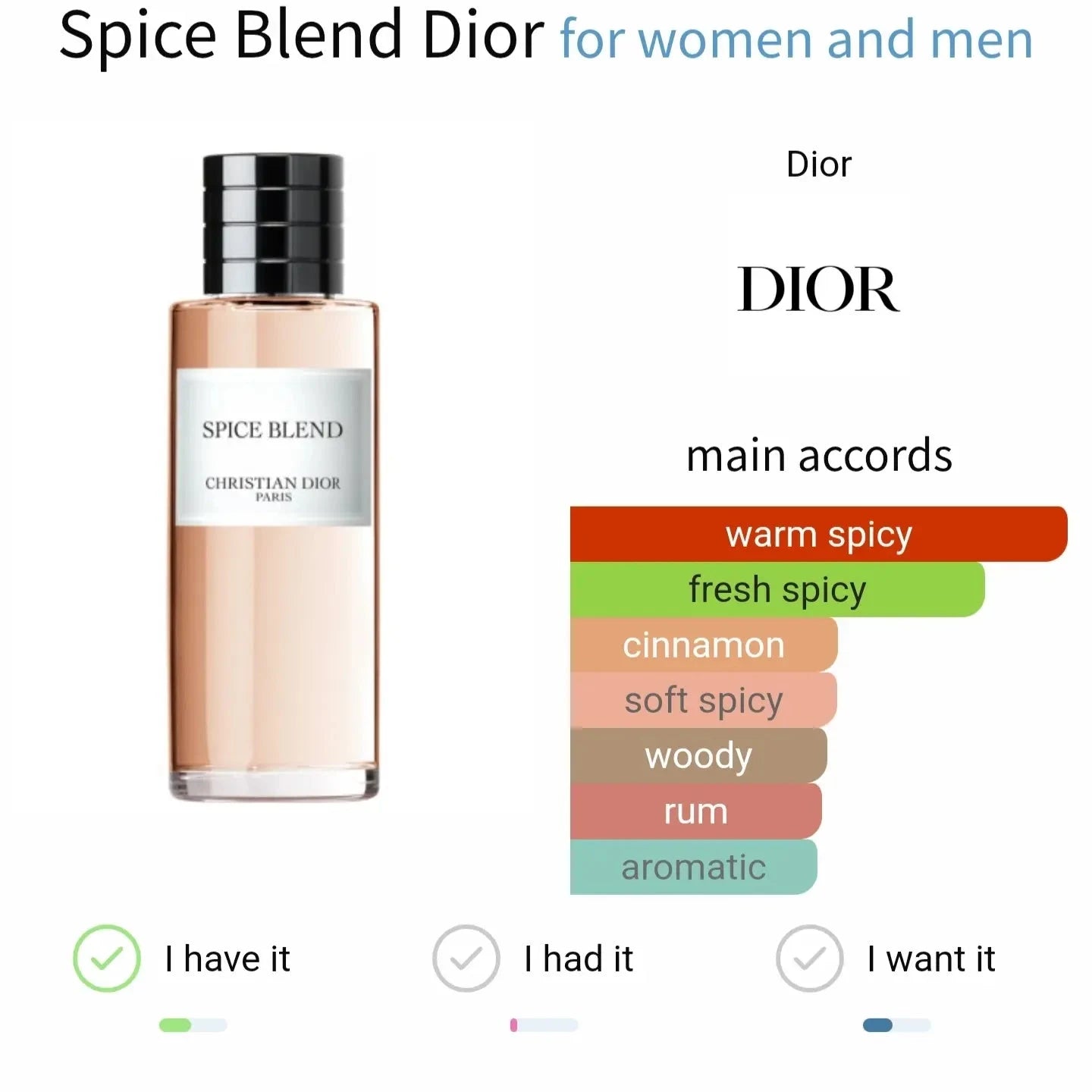 Spice Blend - spicy-1 and spicy fragrance