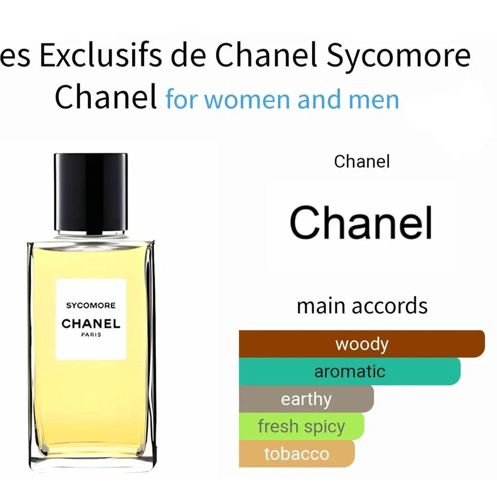 Sycomore de Chanel - available in 3ML, 5ML, 10ML decants unisex