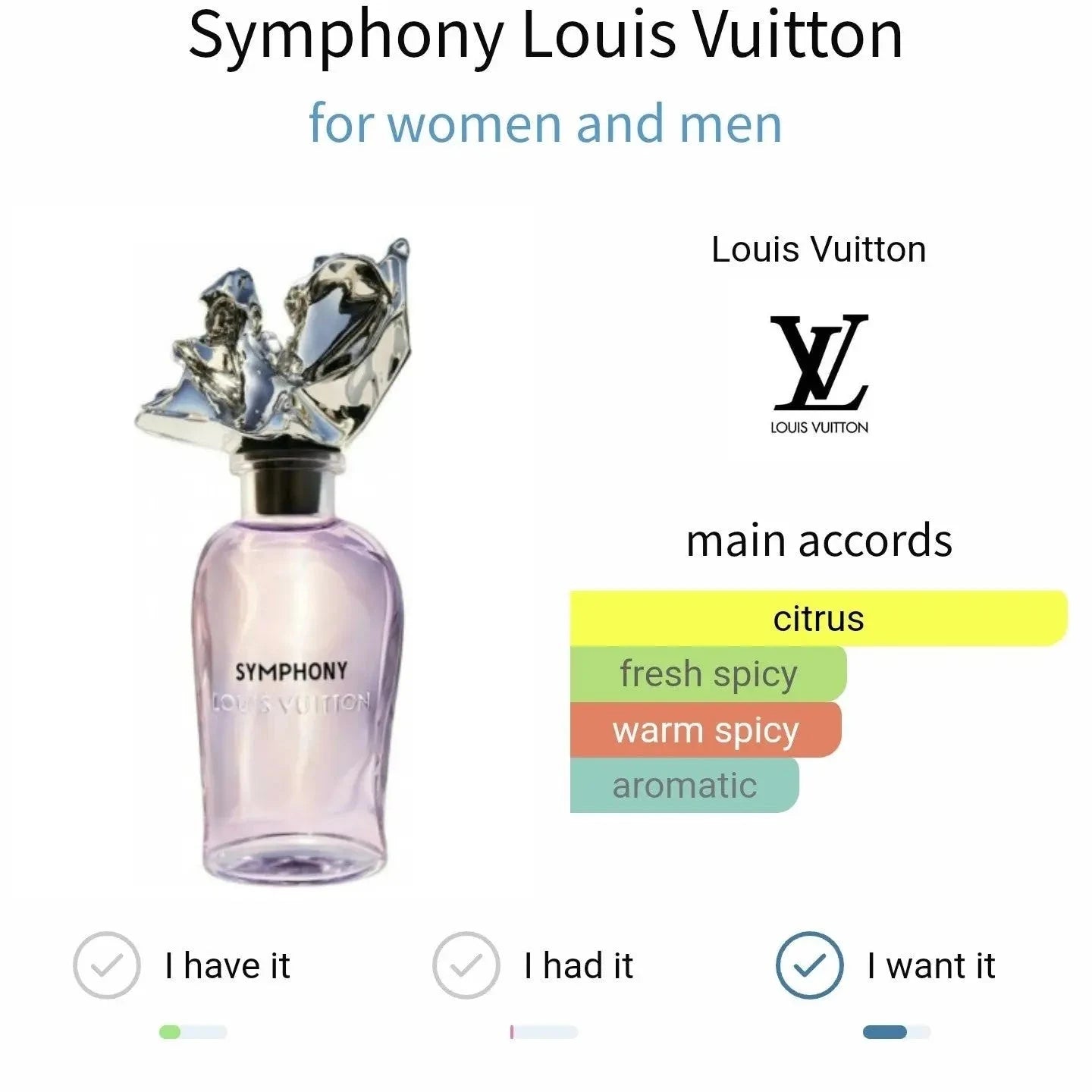 Symphony - citrus and fresh fragrance