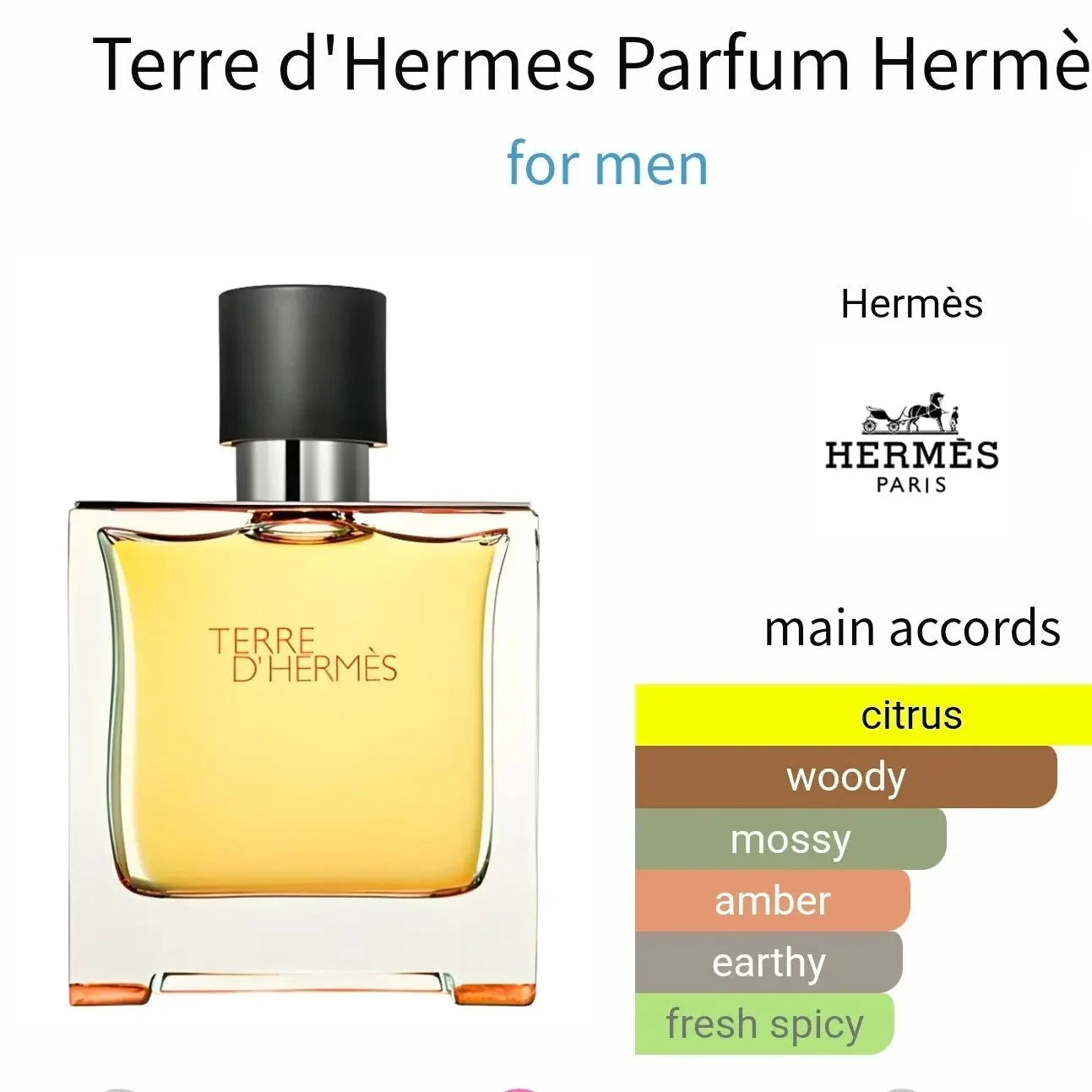 Terre dHermès decant 5ML, 10ML - citrus and woody-2 fragrance - for men