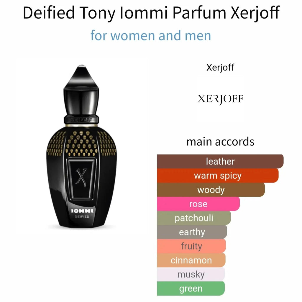 Tony Iommi Defied Xerjoff - leather and warm-spicy fragrance