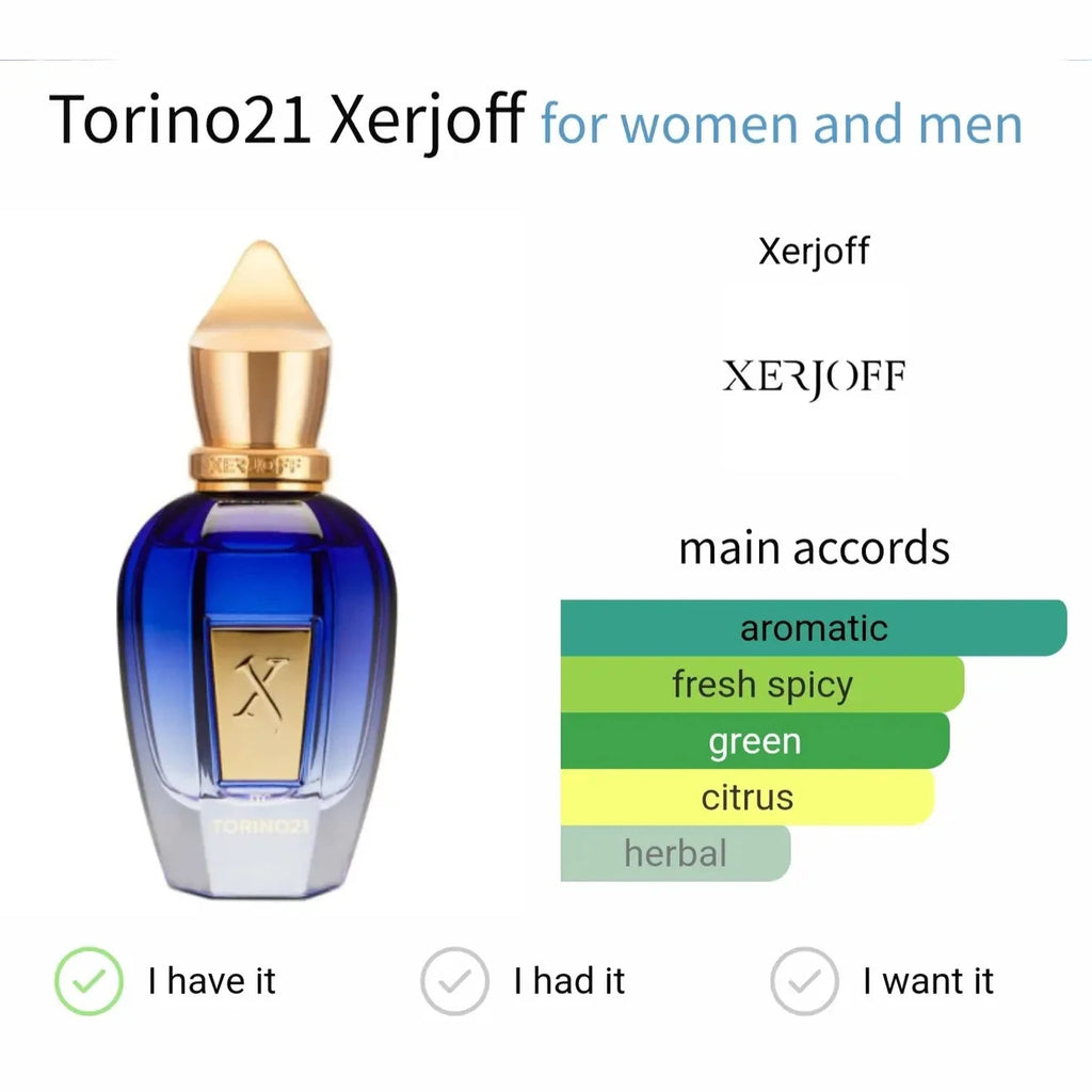 Torino21 Xerjoff I I I - aromatic and spicy fragrance