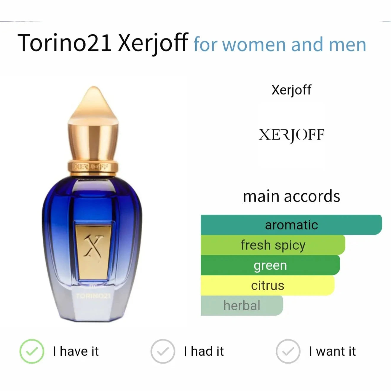 Torino21 Xerjoff I I I - aromatic and spicy fragrance