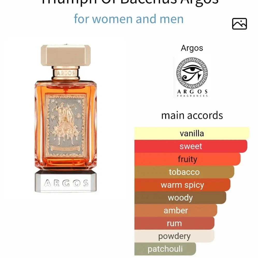 Triumph Of Bacchus Argos - vanilla and sweeet fragrance
