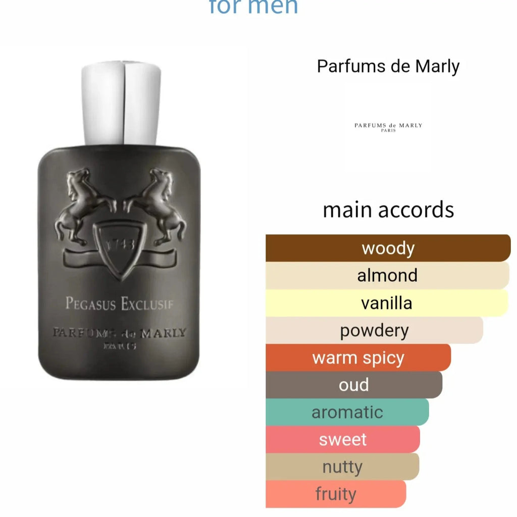 Untitled Feb27_15 - woody and almond fragrance