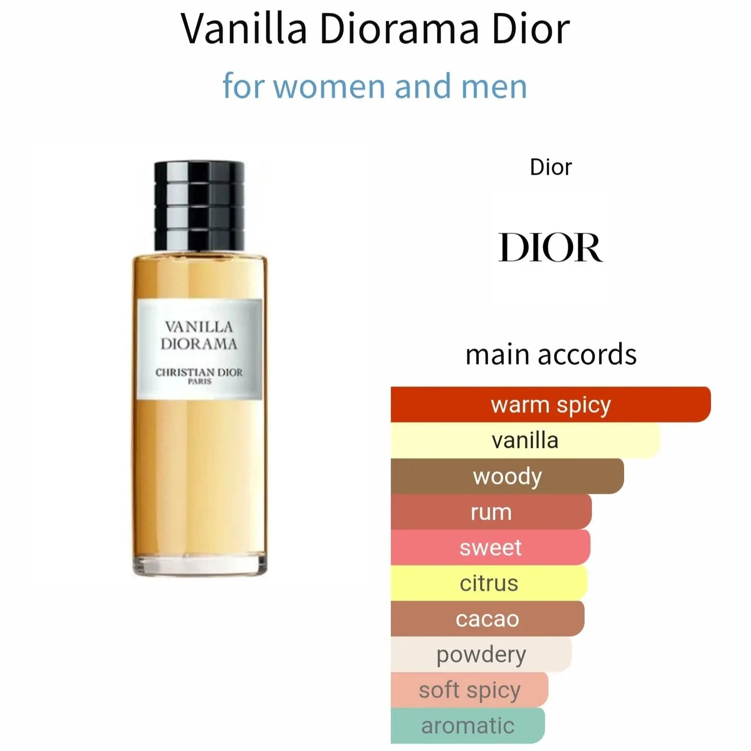 Vanilla Diorama - spicy-1 and vanilla fragrance