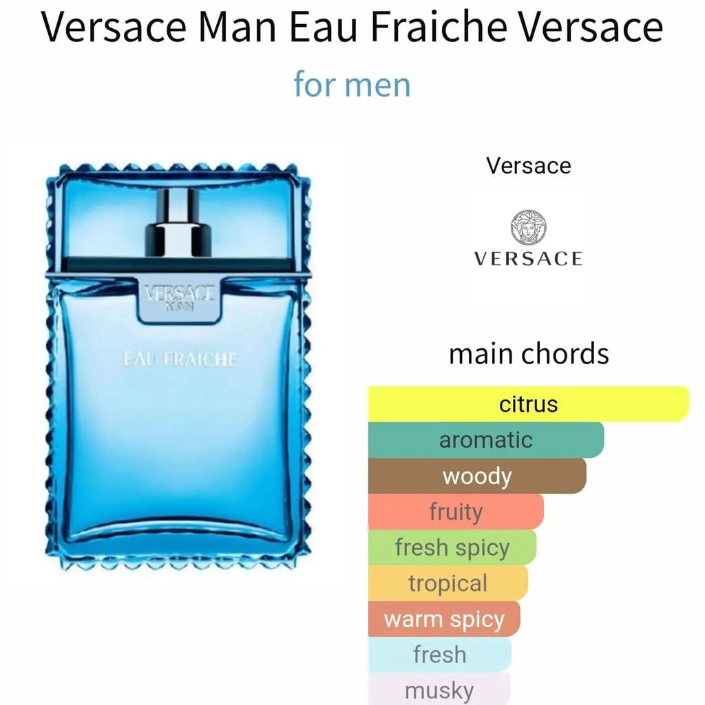 Versace Man Fraîche - citrus and aromatic fragrance
