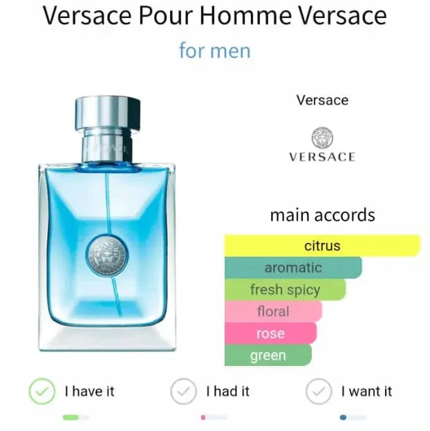 Versace Pour Homme - citrus and aromatic fragrance