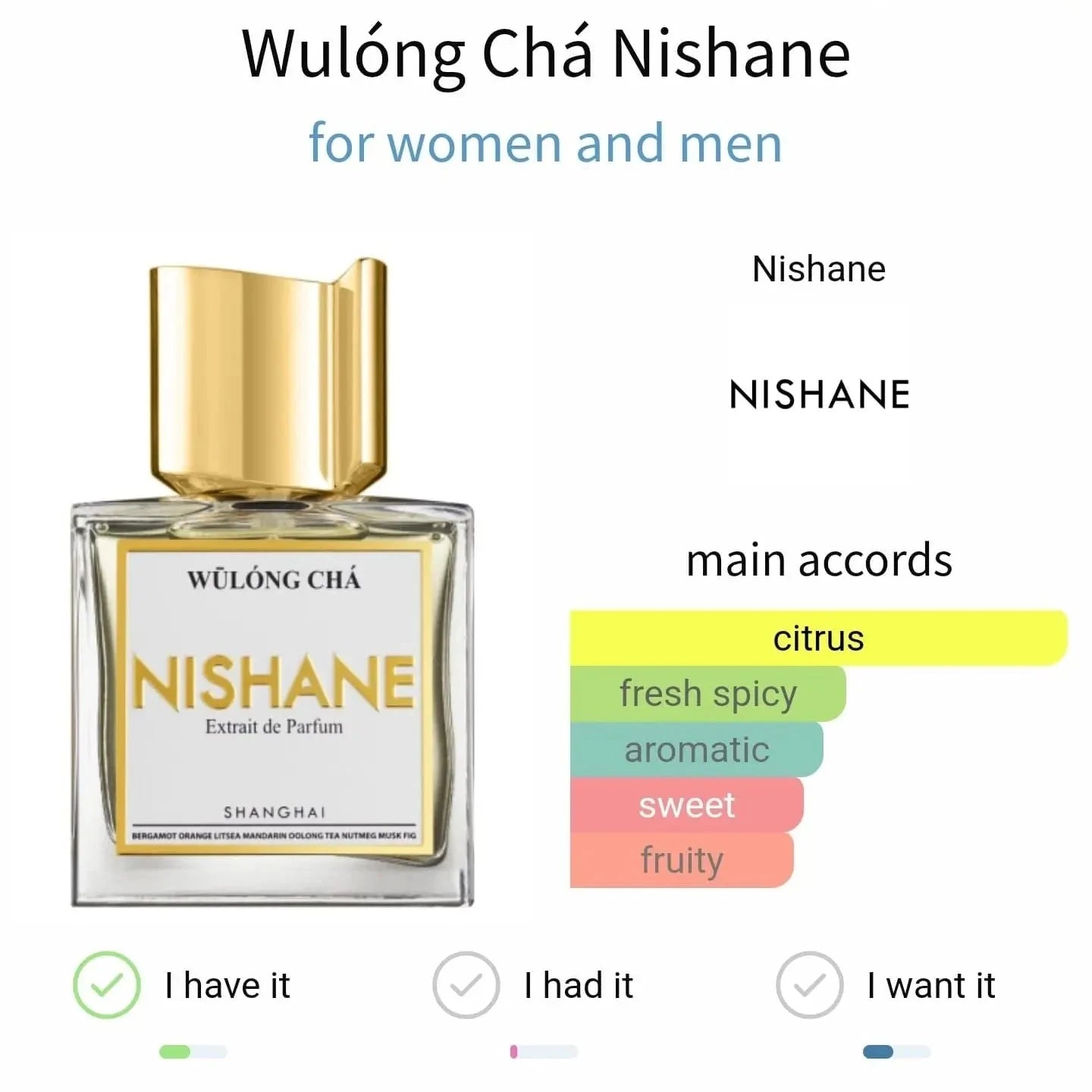 Wulóng Chá Nishane - citrus and spicy fragrance